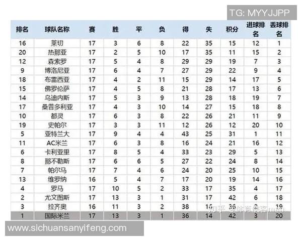 重庆篮球队防守反击战术分析与得失评估探讨 重庆篮球队防守反击战术分析与得失评估探讨