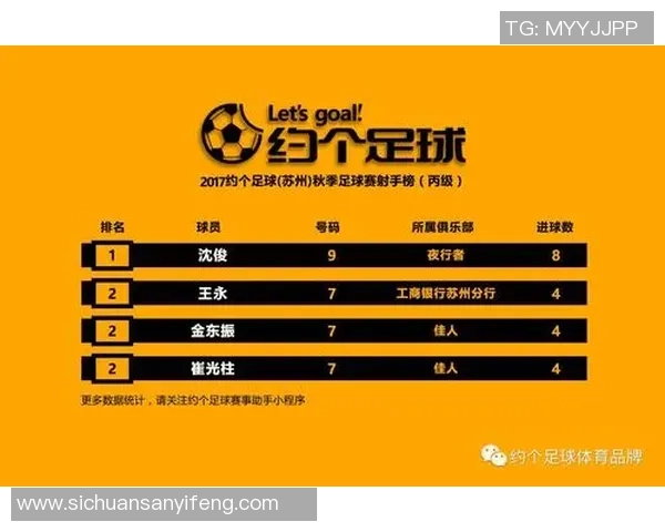 重庆足球队与深圳足球队赛后战术分析与总结探讨 重庆足球队与深圳足球队赛后战术分析与总结探讨