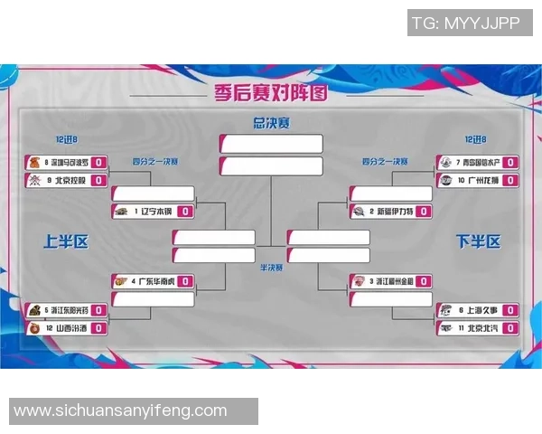 深圳篮球队在钻石联赛中以87分稳居积分榜首位，展现强劲实力
