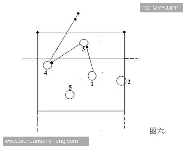 深度分析深圳排球队中路突破战术的优势与应用策略