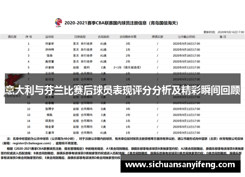 意大利与芬兰比赛后球员表现评分分析及精彩瞬间回顾